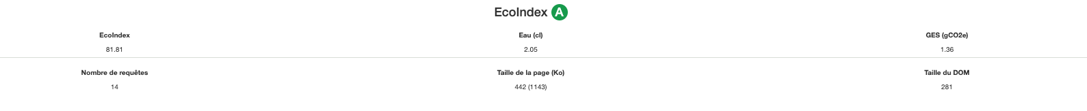 score page partenaire